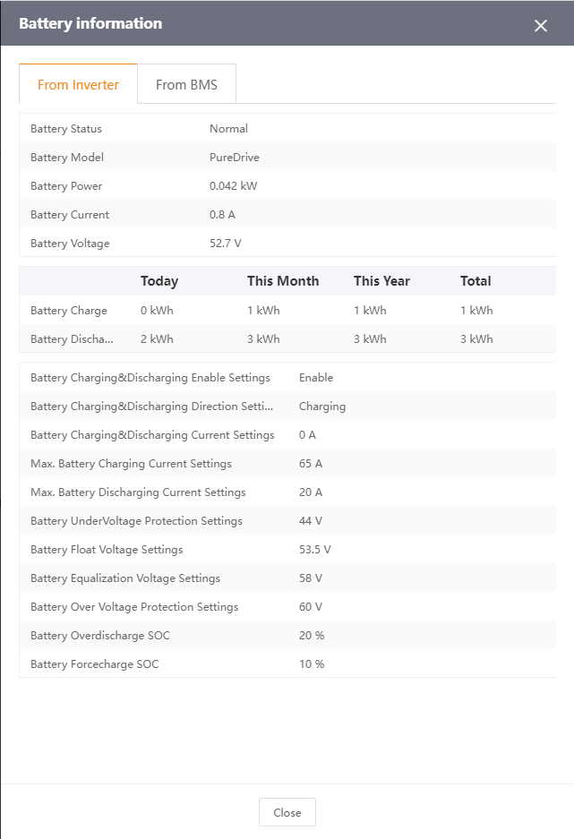 Battery Info
